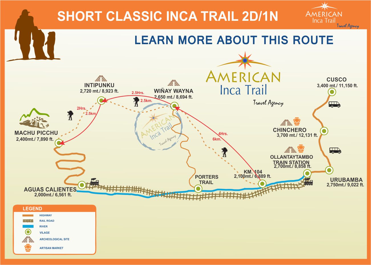 SHORT INCA TRAIL 2D/1N map
