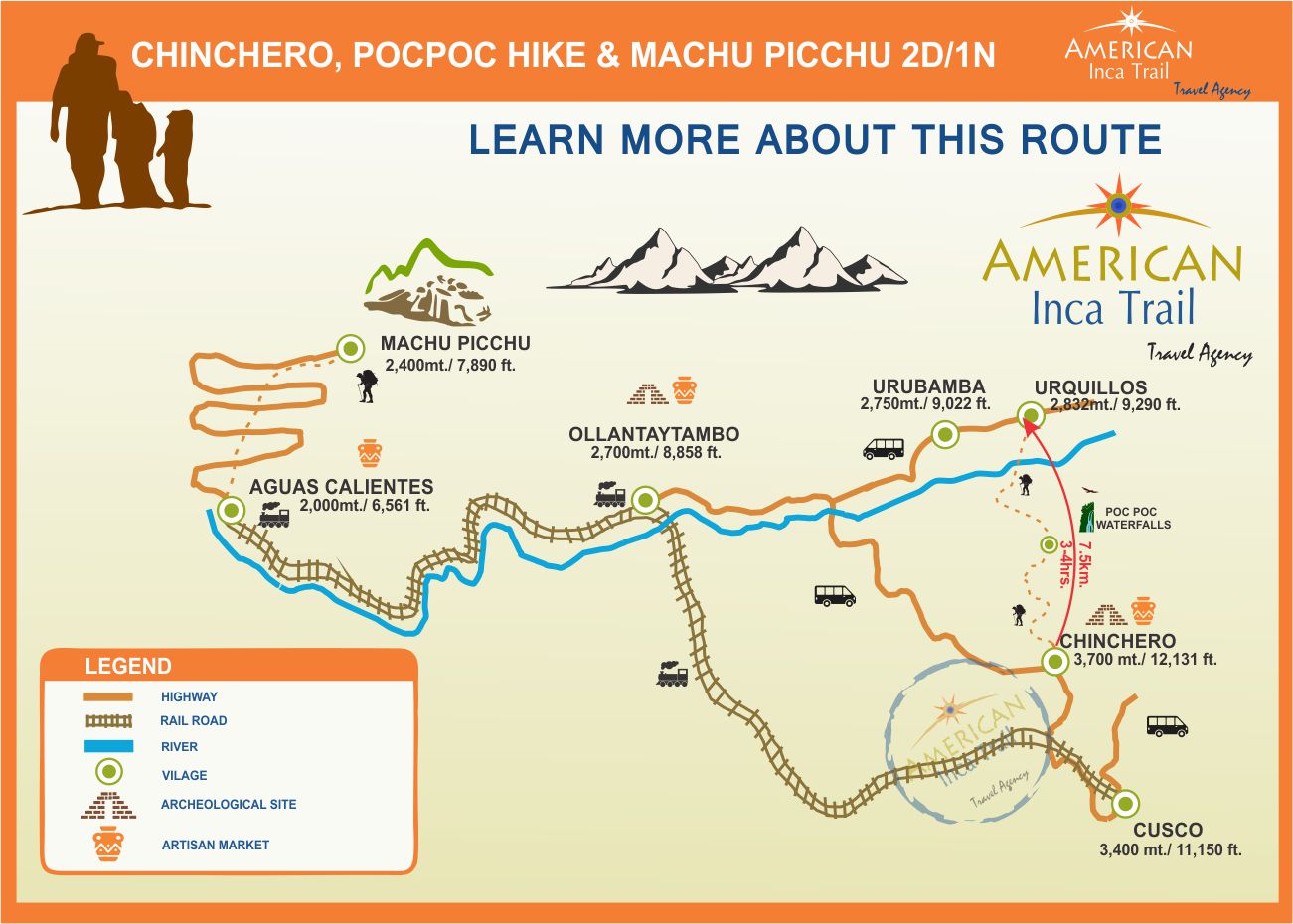 Poc Poc Waterfall & Machu Picchu 2D/1N map