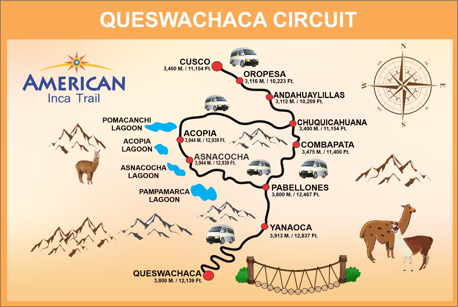 QUESWACHAKA INCAN ROPE BRIDGE map
