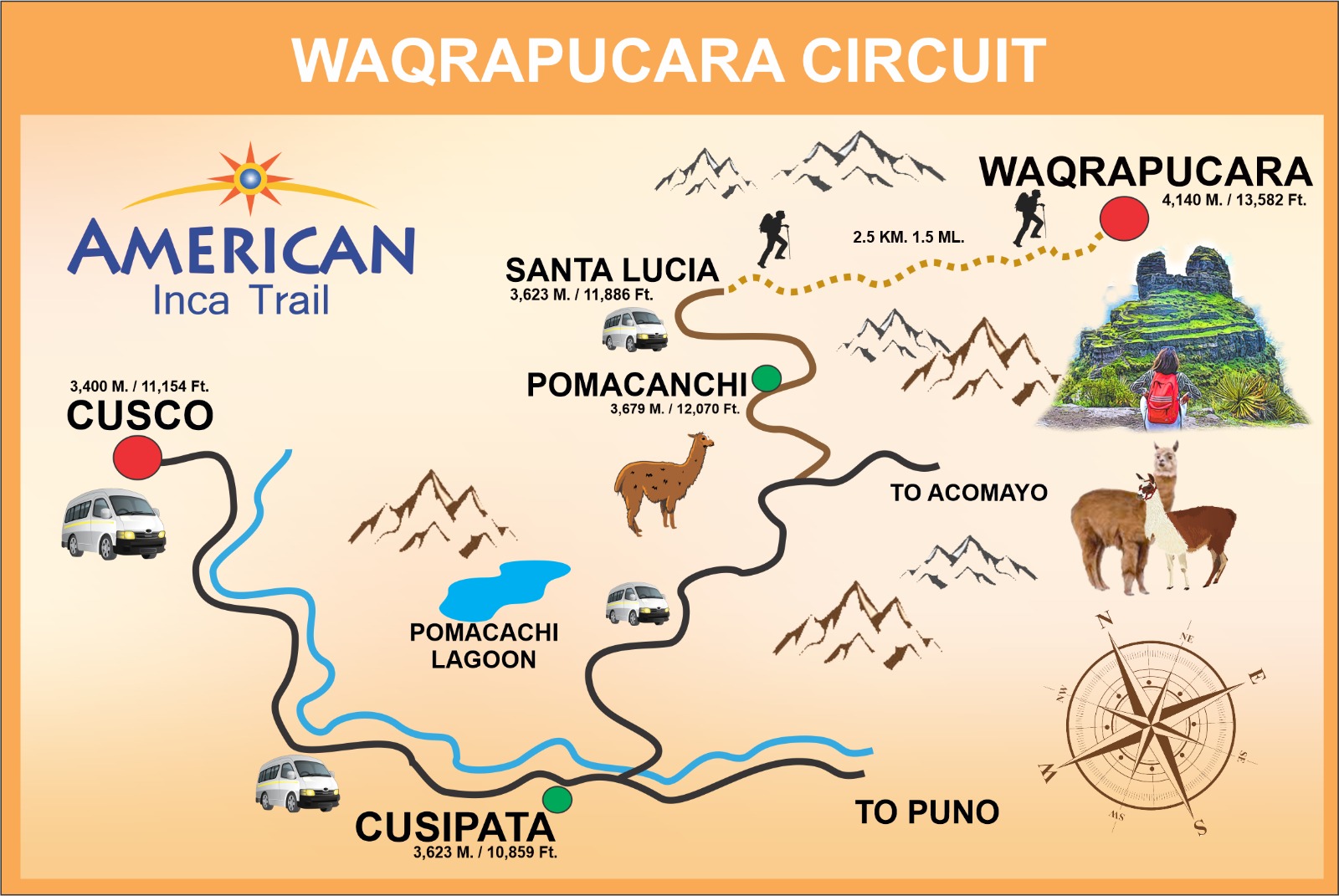 WAQRAPUKARA map