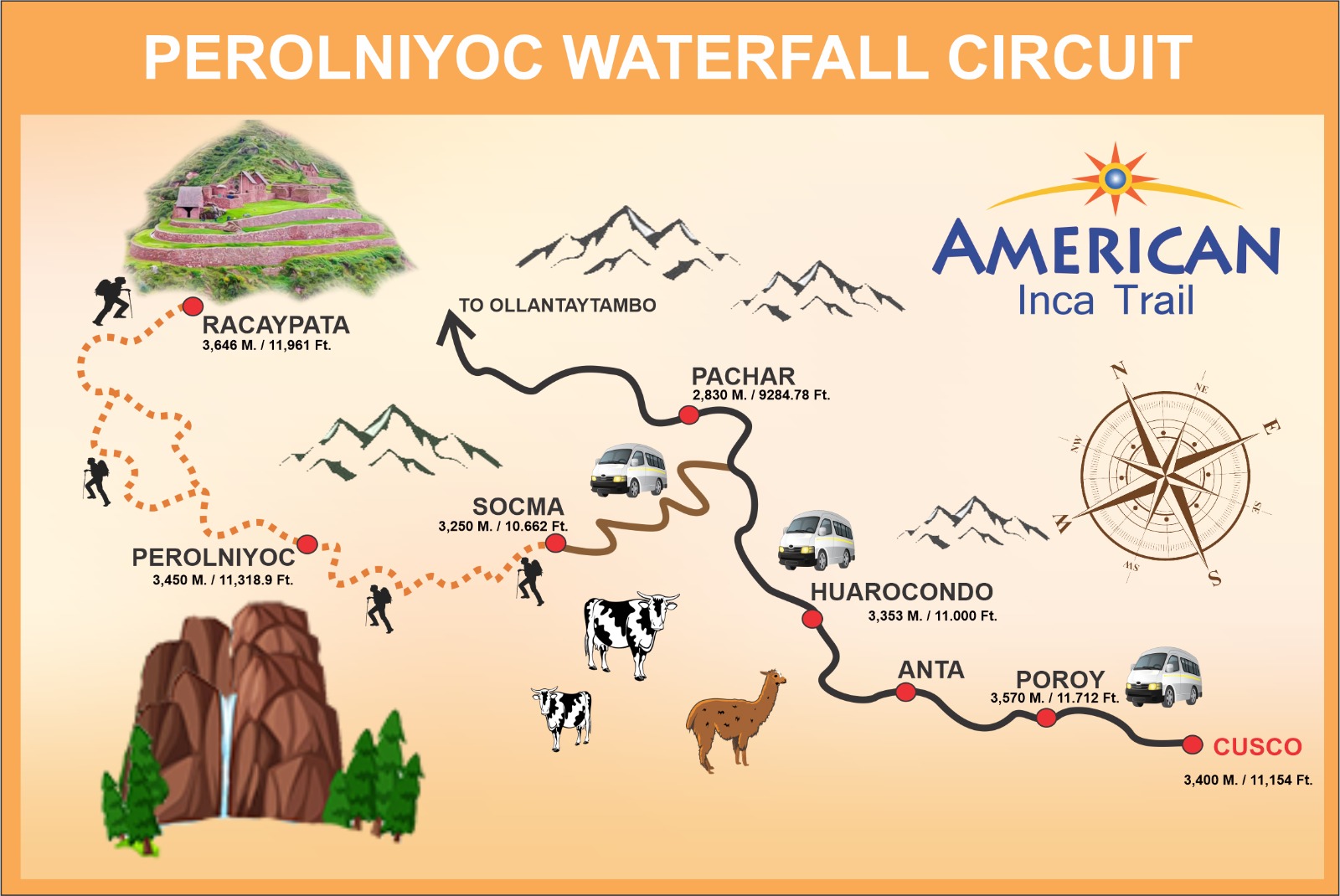 Perolniyoc Waterfall map